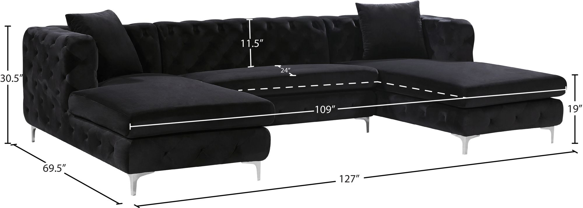 Gail 127" 3-Piece Velvet Sectional