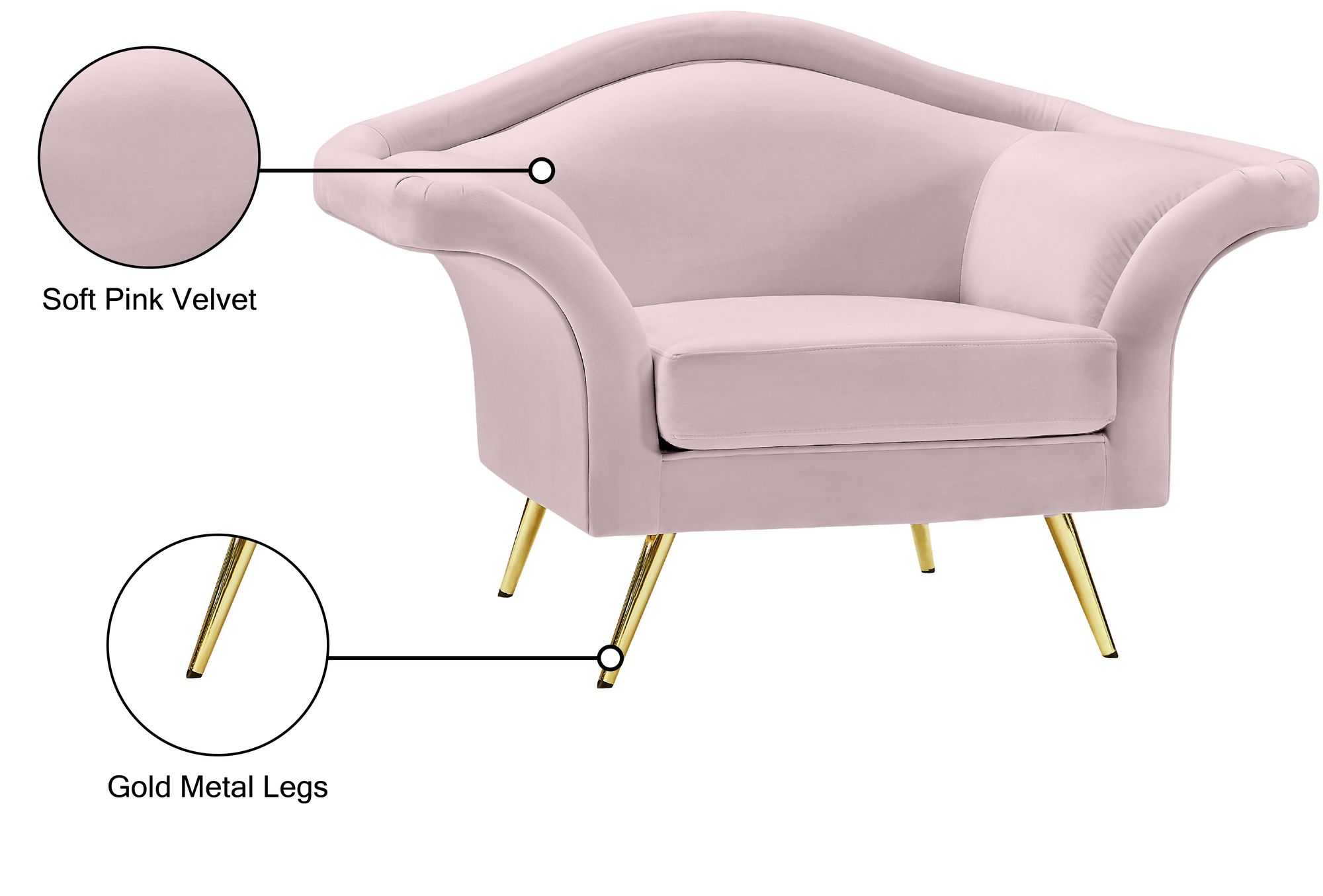 Lips Velvet Chair