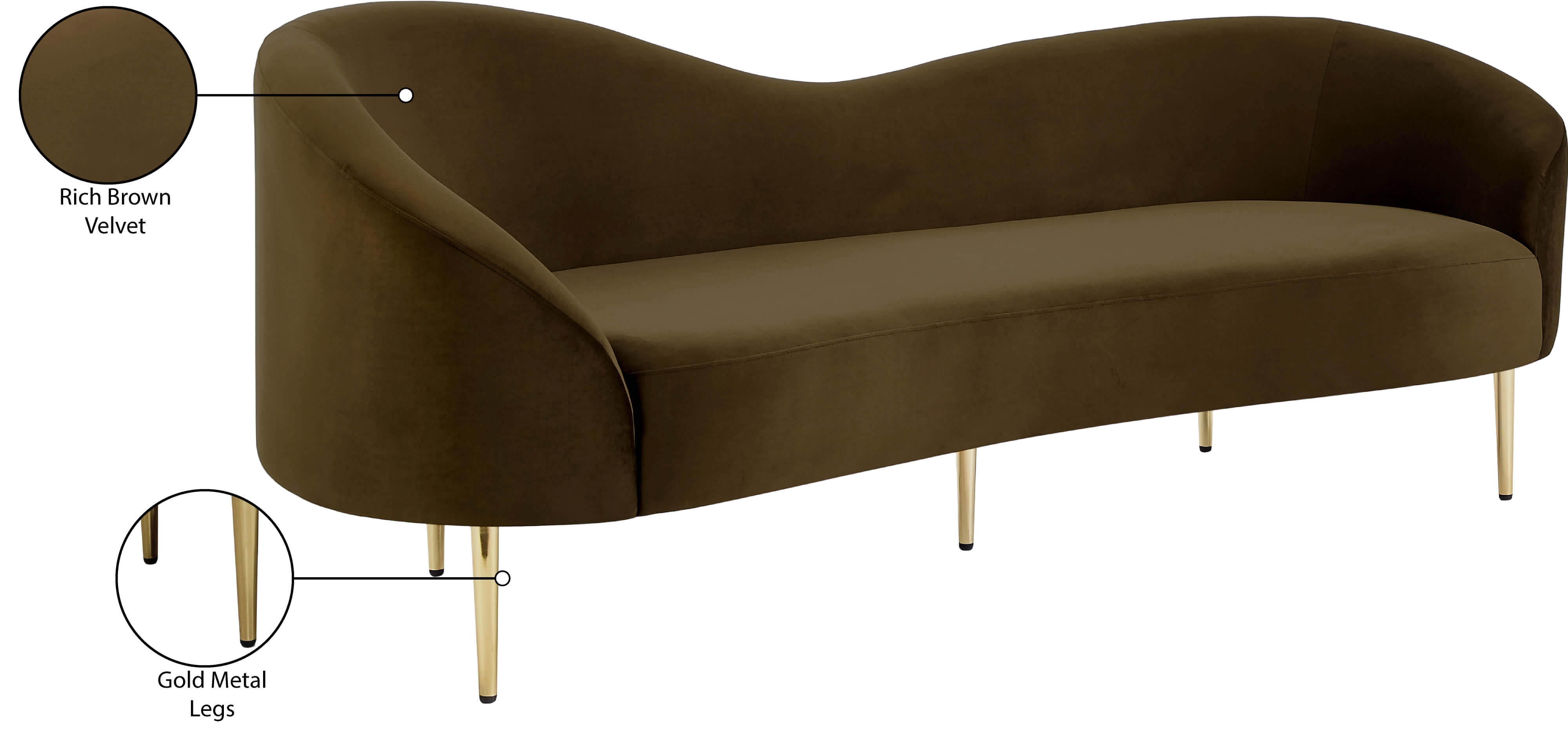 Ritz Velvet Sofa