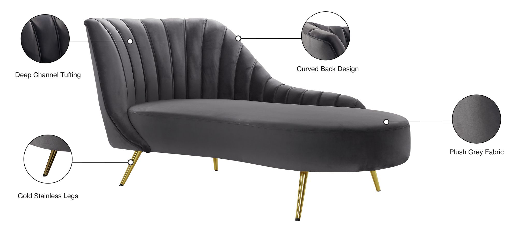 Margo Velvet Chaise Lounge