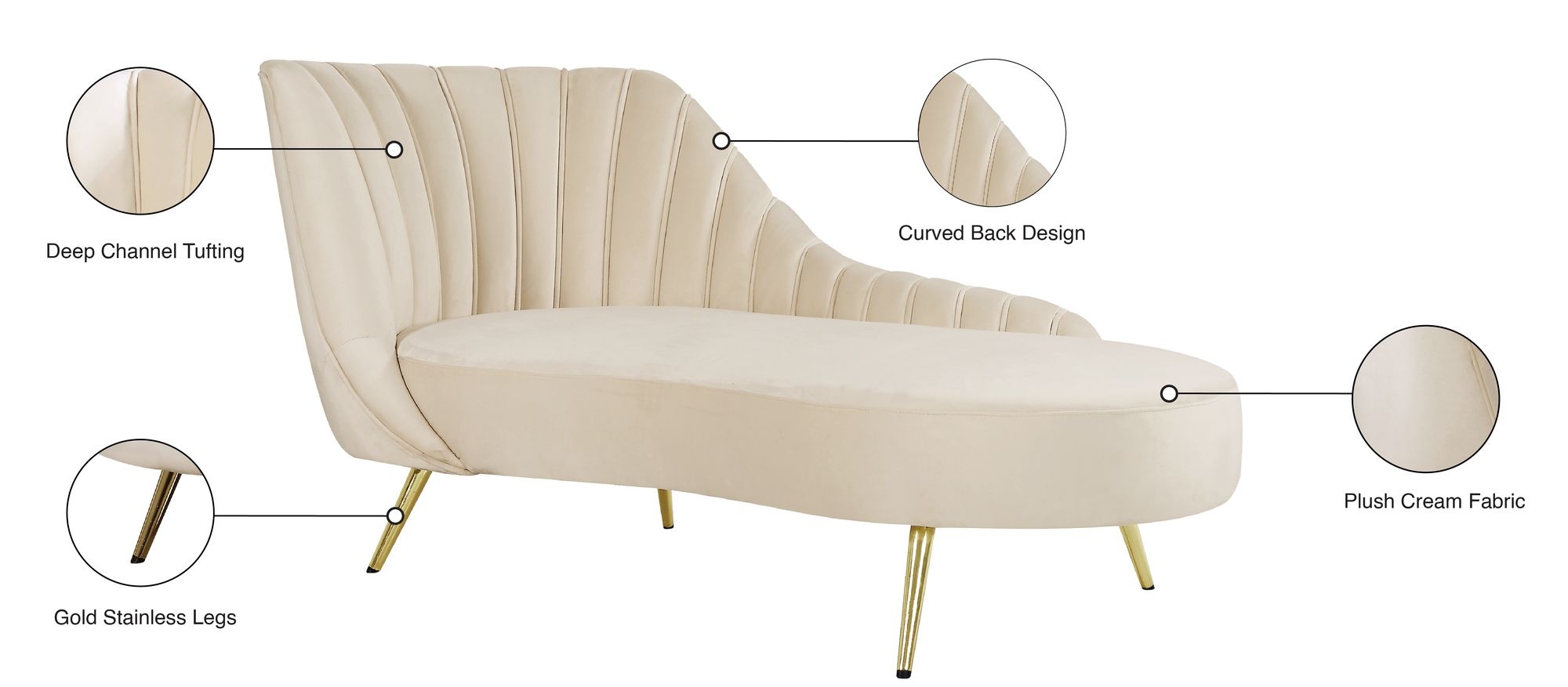 Margo Velvet Chaise Lounge