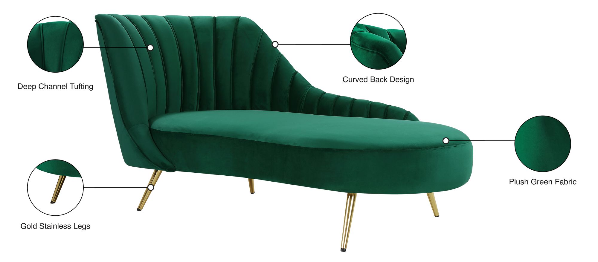 Margo Velvet Chaise Lounge