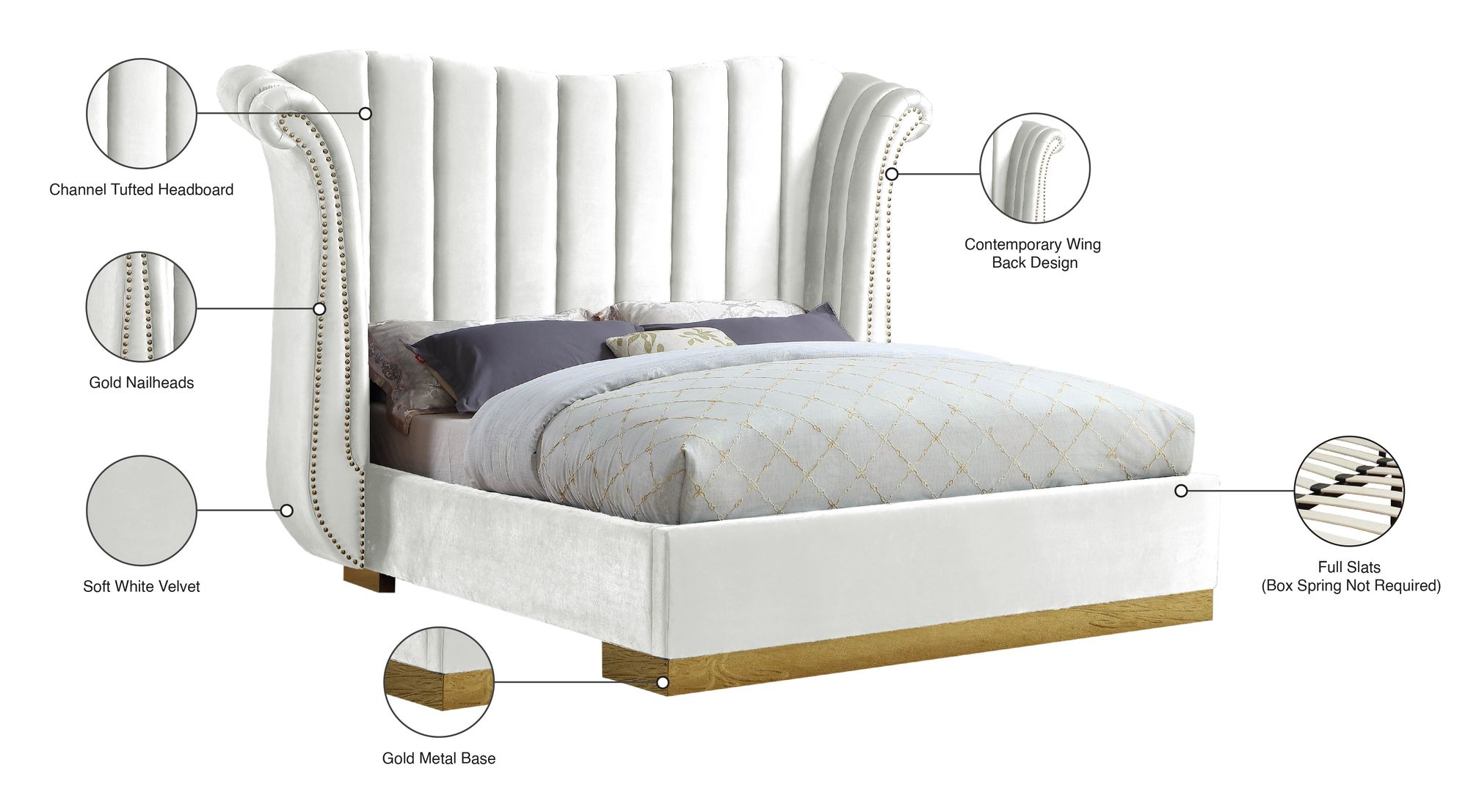 Flora Velvet King Size Bed