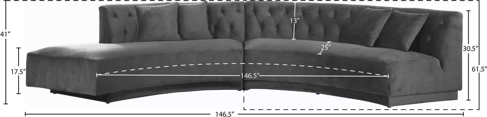 Kenzi 146.5" 2-Piece Velvet Sectional