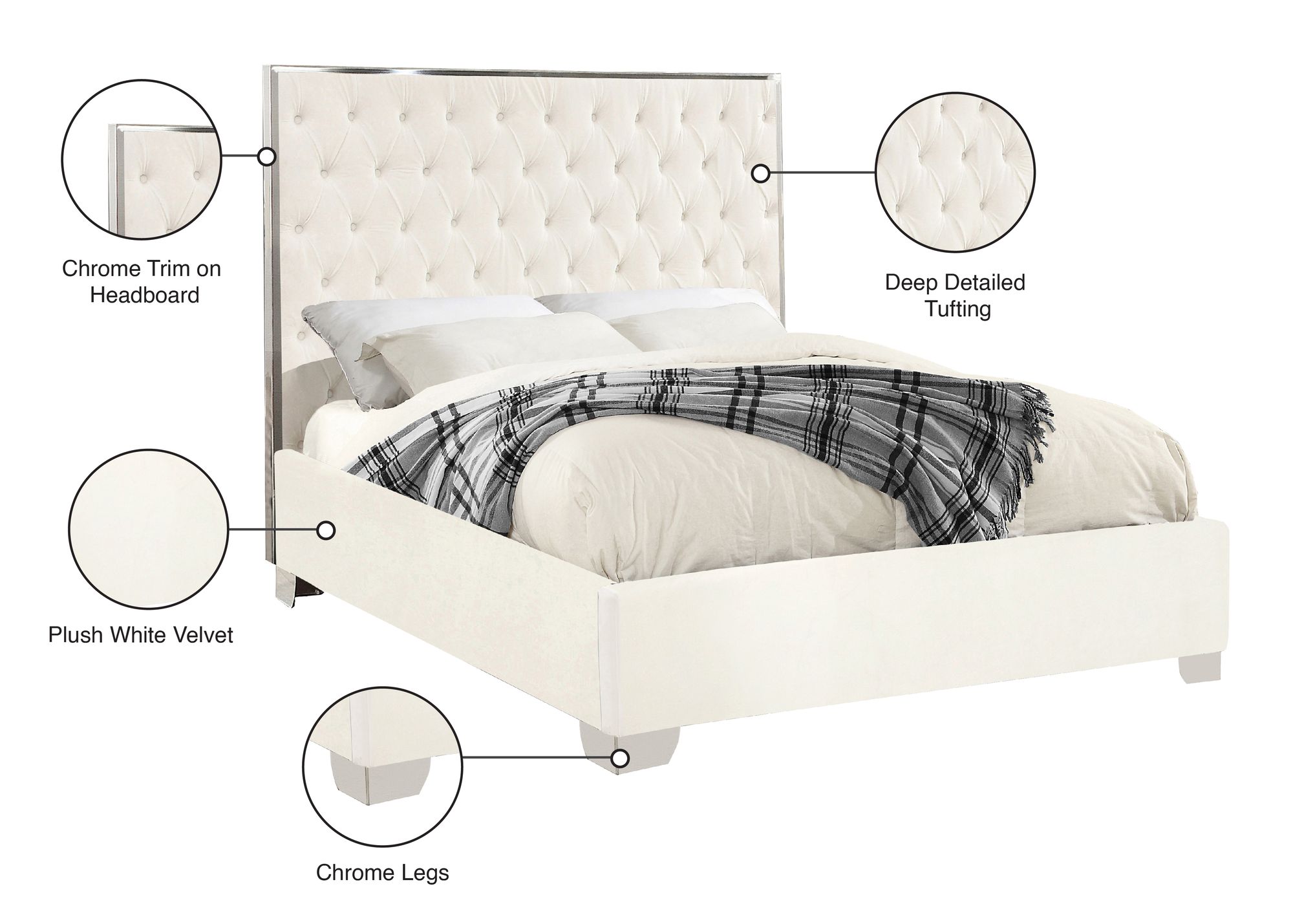 Lexi Velvet Full Size Bed