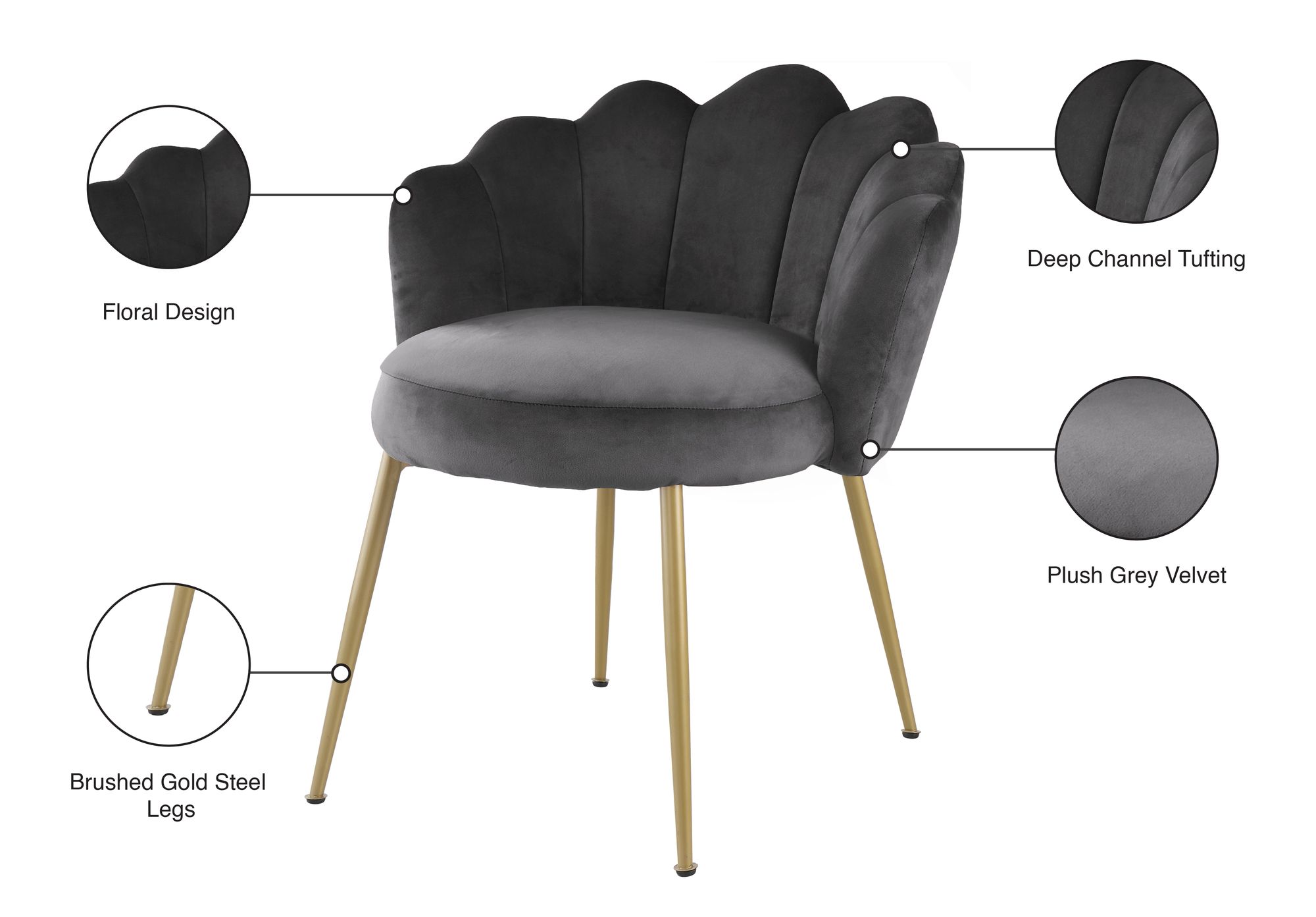 Claire Velvet Dining Chair