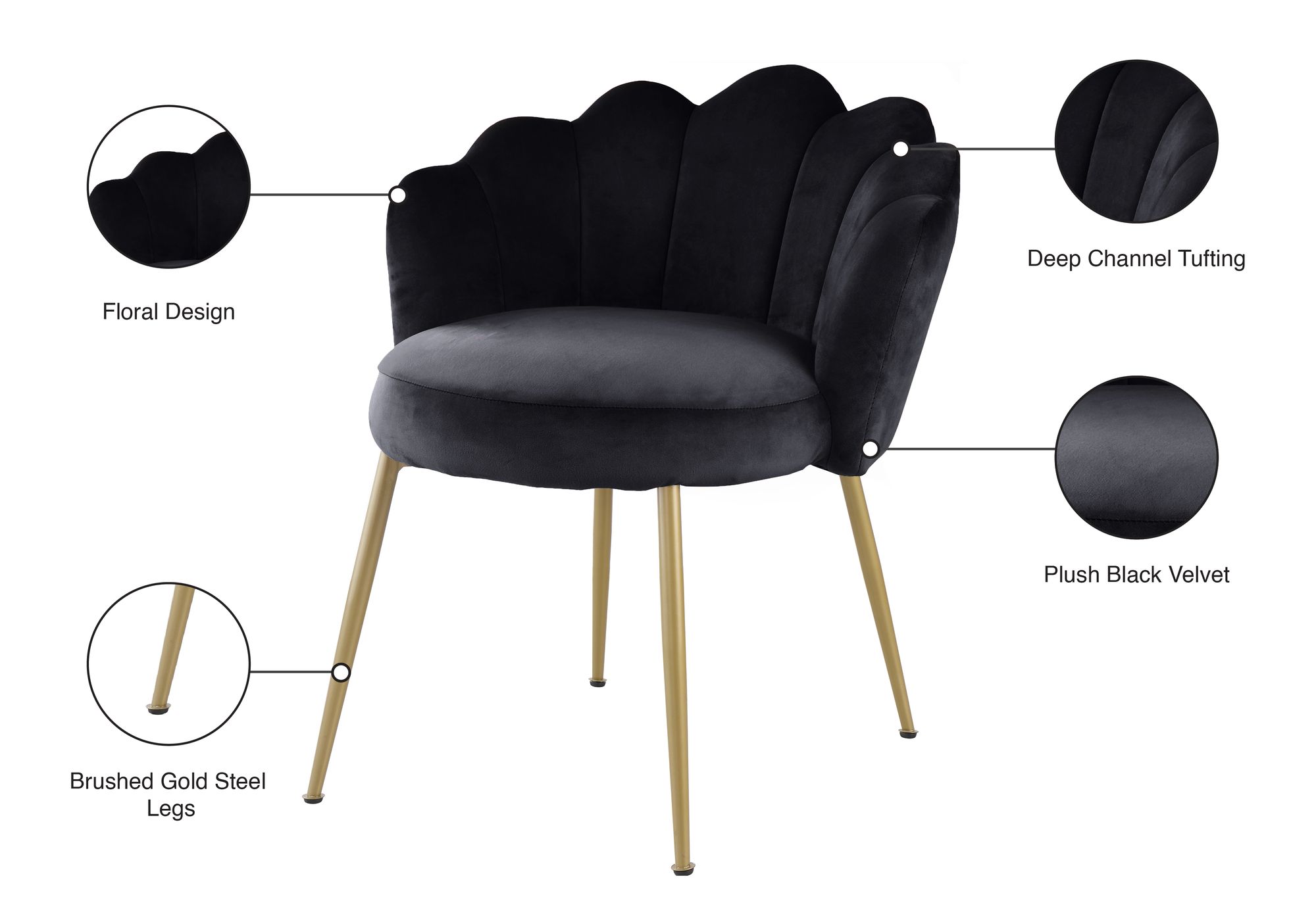 Claire Velvet Dining Chair