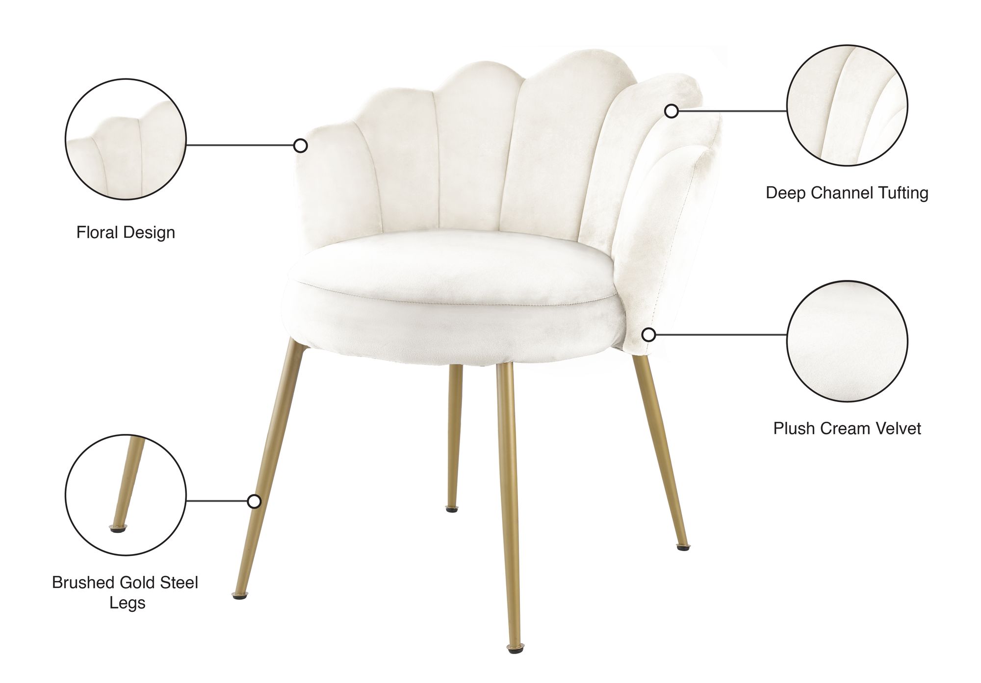 Claire Velvet Dining Chair