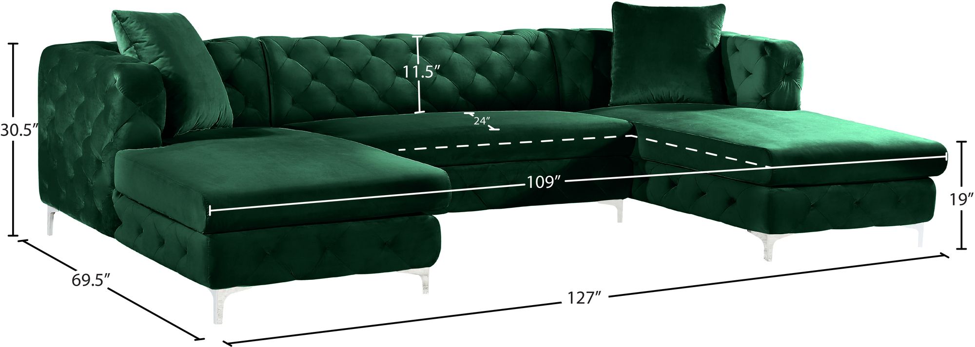 Gail 127" 3-Piece Velvet Sectional