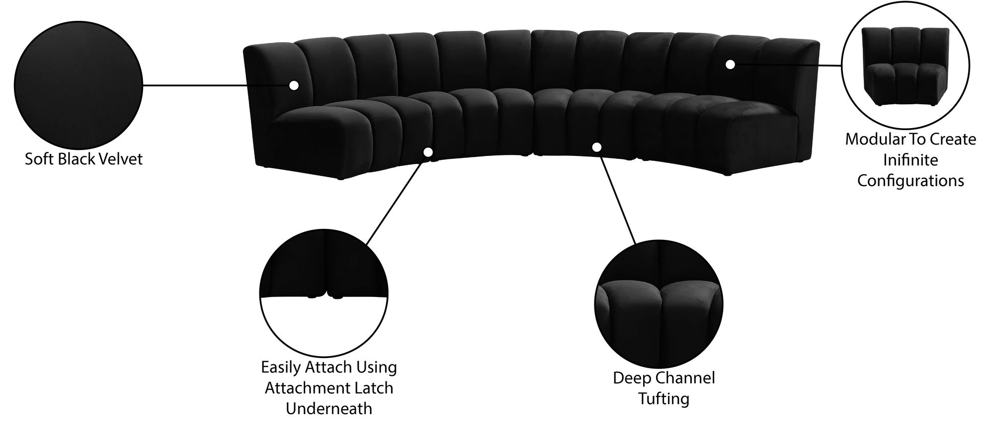 Infinity 148" 4-Piece Velvet Modular Sectional