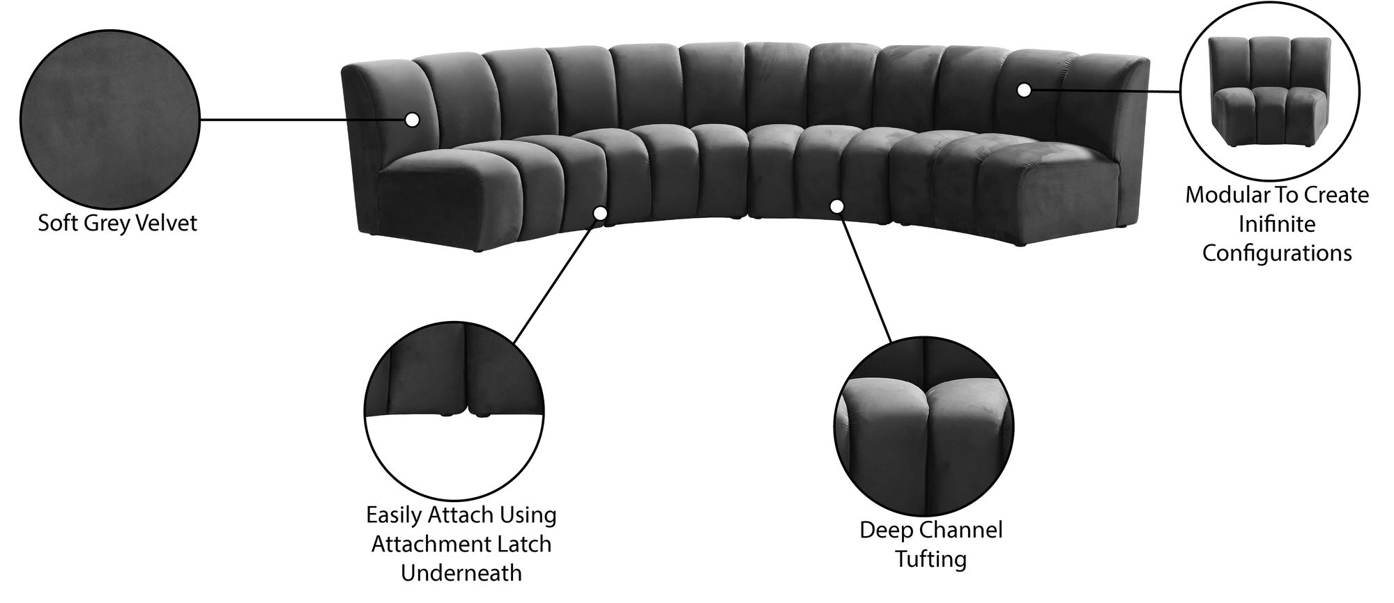 Infinity 148" 4-Piece Velvet Modular Sectional