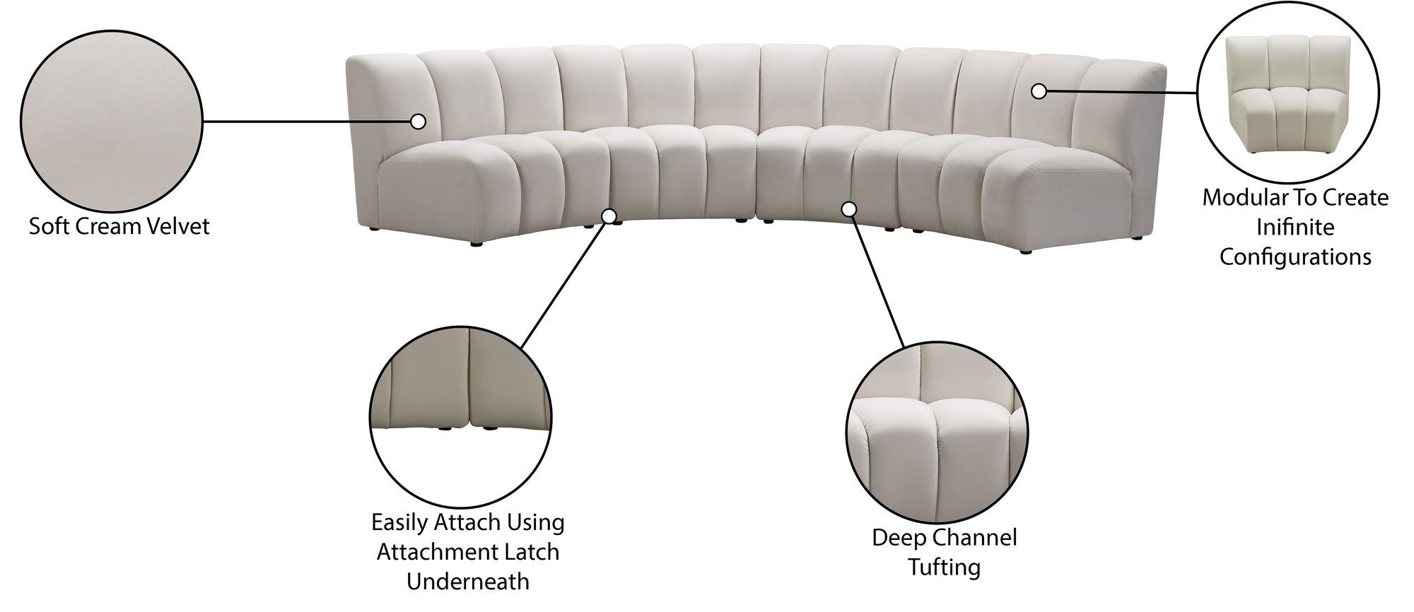 Infinity 148" 4-Piece Velvet Modular Sectional