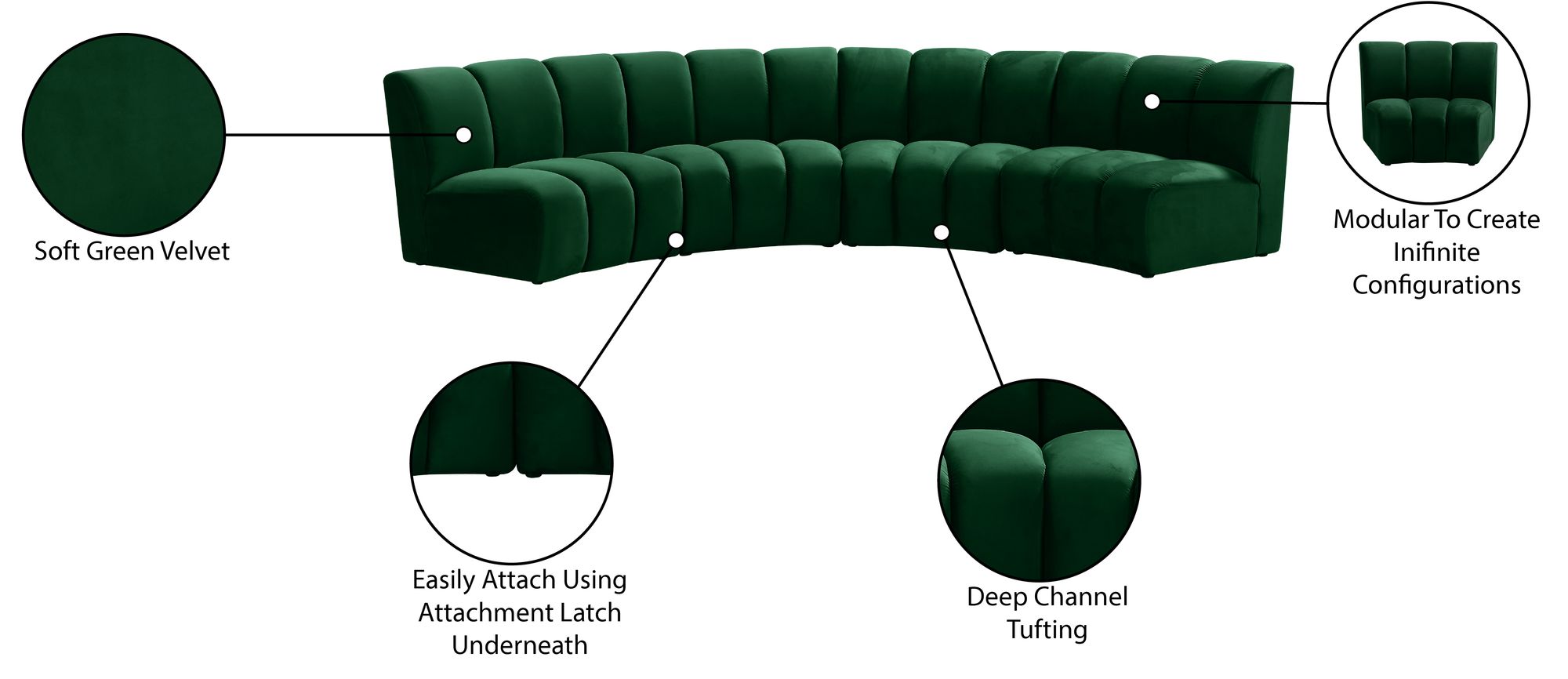Infinity 148" 4-Piece Velvet Modular Sectional