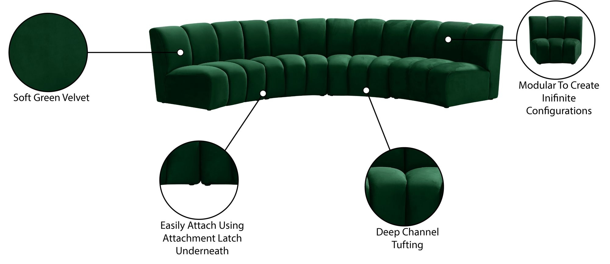 Infinity 148" 4-Piece Velvet Modular Sectional