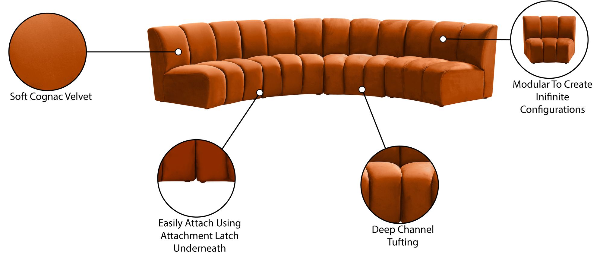 Infinity 148" 4-Piece Velvet Modular Sectional