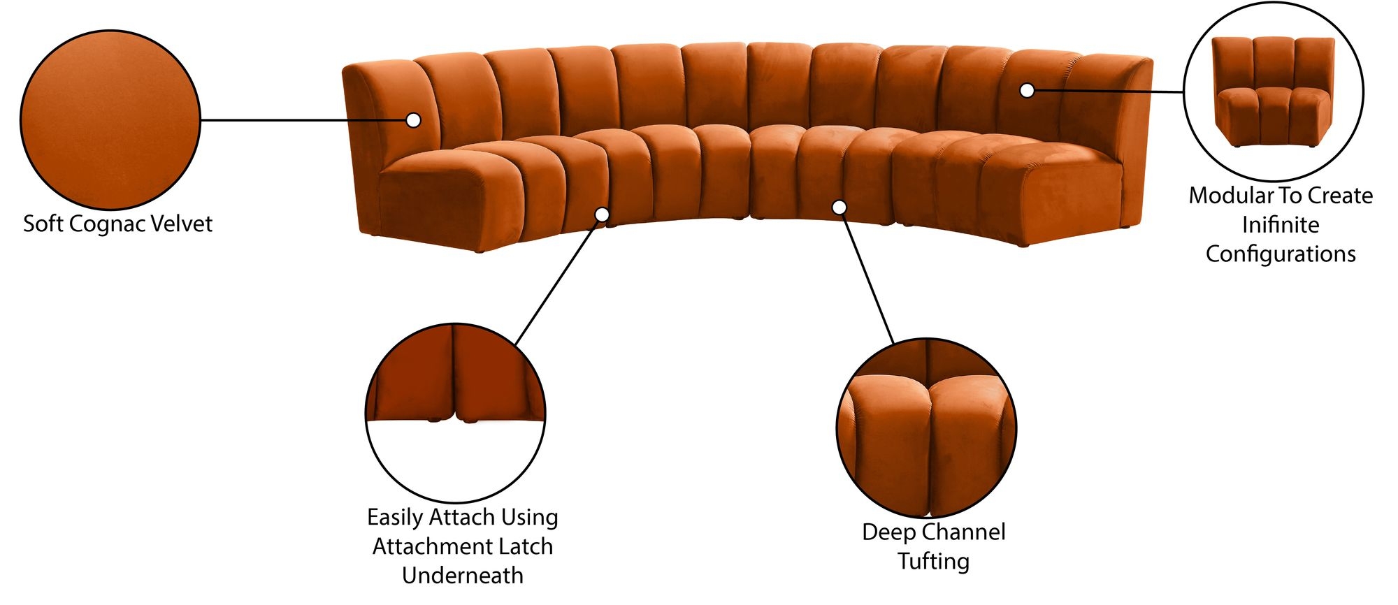 Infinity 148" 4-Piece Velvet Modular Sectional