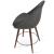 Avanos Ana Counter Stool