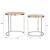 Bari Round Wood/Iron Nesting Table Set