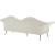 Lips Velvet Sofa