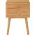 Teddy 2-Drawer Wood Veneer Nightstand