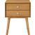 Teddy 2-Drawer Wood Veneer Nightstand
