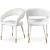 Destiny Velvet Dining Chair