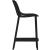 Mykonos Outdoor Patio Polypropylene Plastic Stools