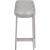 Mykonos Outdoor Patio Polypropylene Plastic Stools