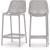 Mykonos Outdoor Patio Polypropylene Plastic Stools
