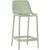 Mykonos Outdoor Patio Polypropylene Plastic Stools