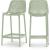 Mykonos Outdoor Patio Polypropylene Plastic Stools