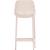 Mykonos Outdoor Patio Polypropylene Plastic Stools