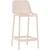 Mykonos Outdoor Patio Polypropylene Plastic Stools