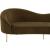 Ritz Velvet Sofa