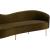 Ritz Velvet Sofa