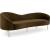 Ritz Velvet Sofa