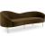 Ritz Velvet Sofa