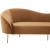 Ritz Velvet Sofa