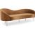 Ritz Velvet Sofa
