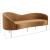 Ritz Velvet Sofa