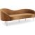 Ritz Velvet Sofa