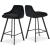 Viviene Velvet Counter Stool with Matte Black Legs