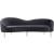 Ritz Velvet Sofa