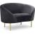 Ritz Velvet Chair