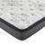 Aspen 12.5