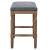 Ernie KD PU Counter Stool