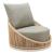 Cabana Olefin/Synthetic Rattan Weave Swivel Chair