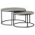 Lainey Faux Marble 2-piece Round Nesting Coffee Table