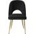 Logan Velvet Dining Chair with Brushed Gold Ball Leg Design
