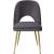 Logan Velvet Dining Chair with Brushed Gold Ball Leg Design